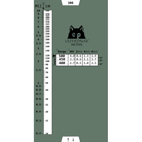 ULFHEDNAR Mitool och Miltool P erbjuder högkvalitativa verktyg för vapentillverkning, med precision och hållbarhet för att möta alla dina behov.
