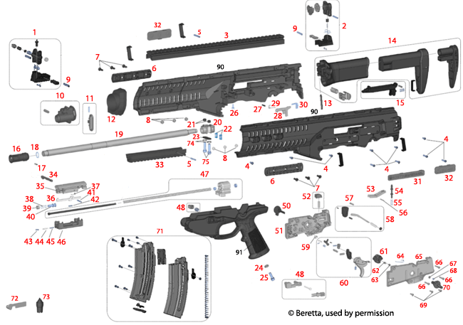 Beretta® ARX 160 .22 Rifle 