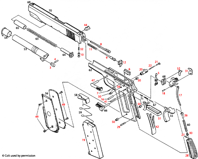 Colt® 1911 Officers ACP 