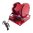 THUMLERS TUMBLER MODEL B TUMBLER 110V